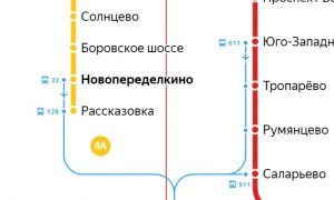 Услуги сантехника – метро Новопеределкино